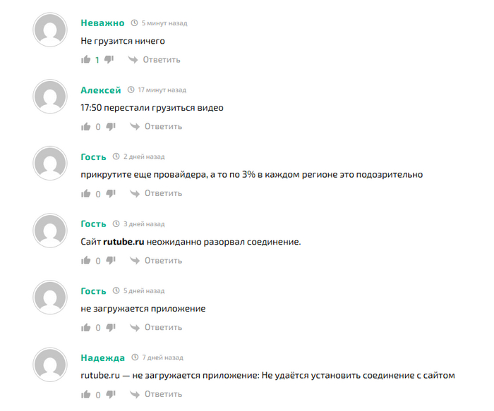 Rutube ? UPD. ,   , RUTUBE, , 