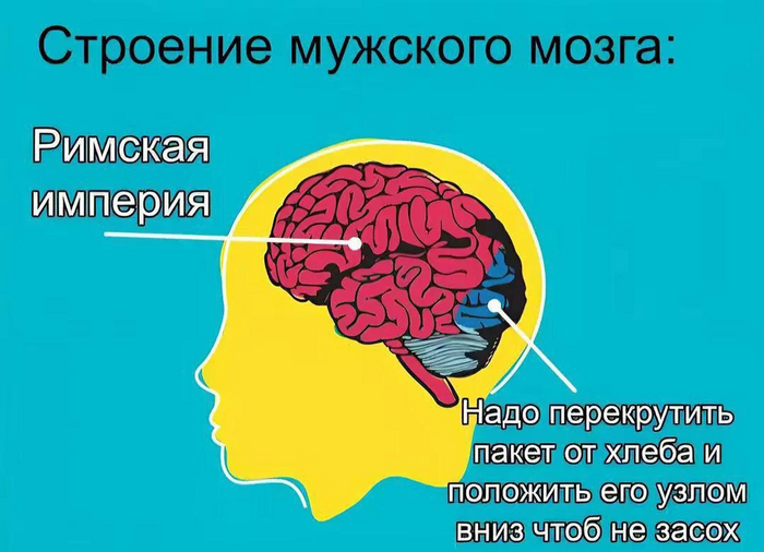 Почти что так