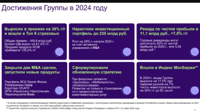 Ренессанс. Выполнили план!