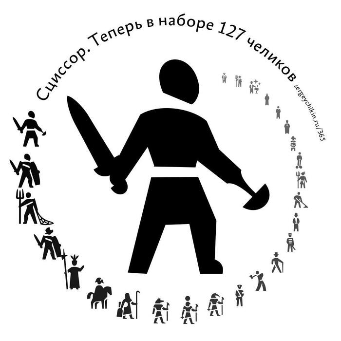 Почти ежедневная иконка — сциссор