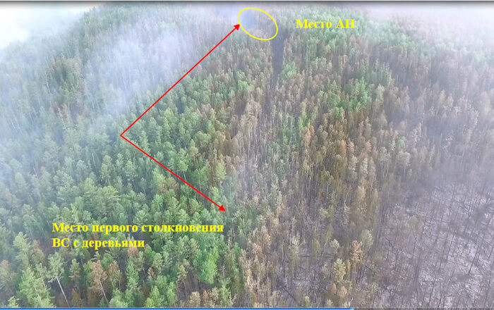 ����� ����� ����������