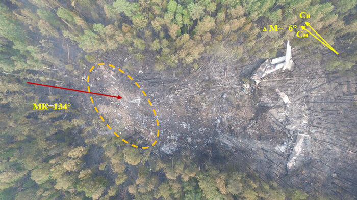 �� ����� ����������