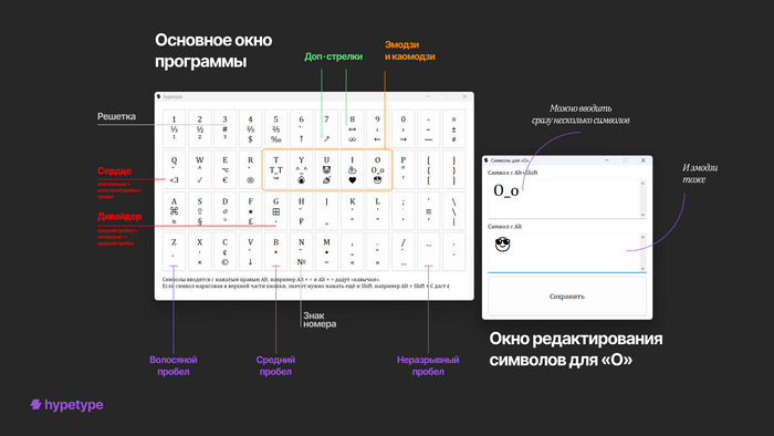 Моя текущая «раскладка» выглядит сейчас так 💅