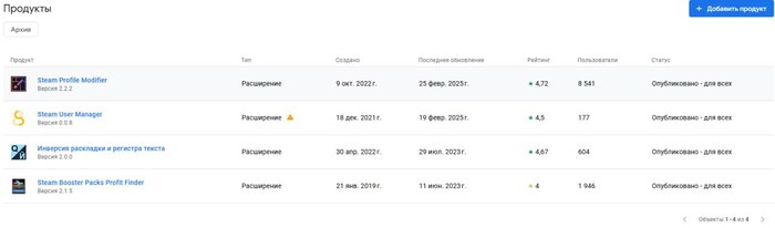      chrome 9  2022   sih  31  2025         