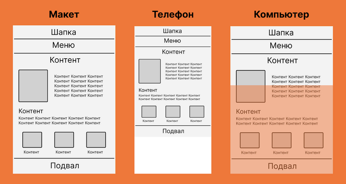          ,         .  -     :     