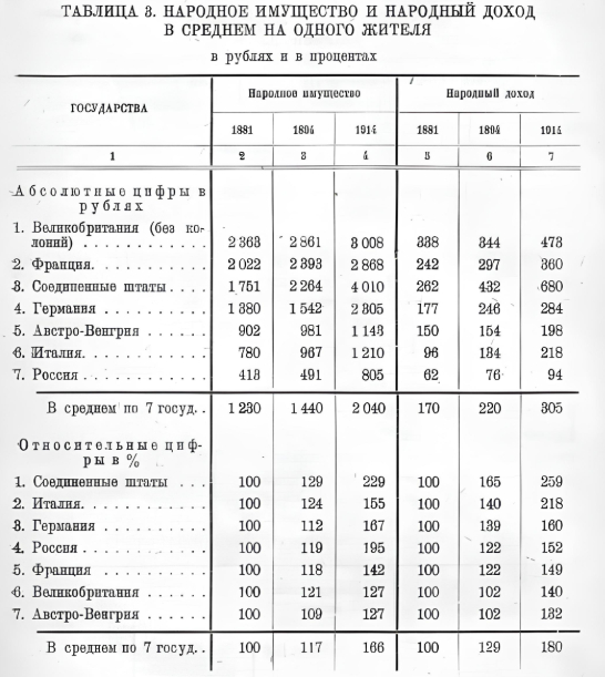 17 . 1881,1894  1914 .     .