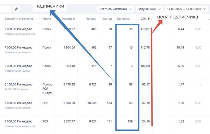    +331           4 .   55  Telegram, , , ,  , , SMM, ,  , 