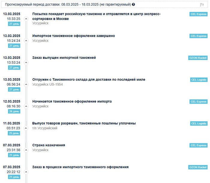     Ozon:     ,  , OZON, ,  , , , , , , , , , , , , ,   