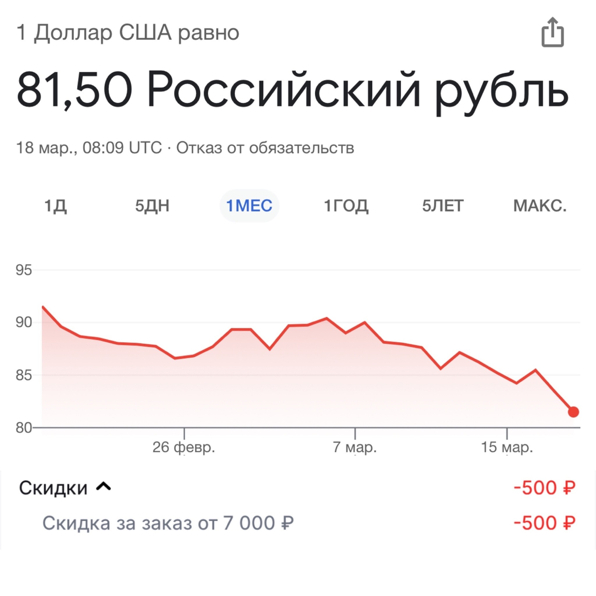    Aliexpress  AliExpress, , , , , , , 