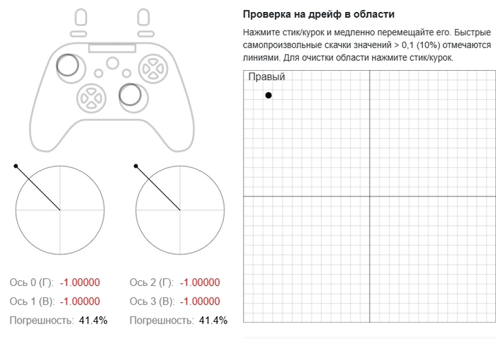 ���� � ���������