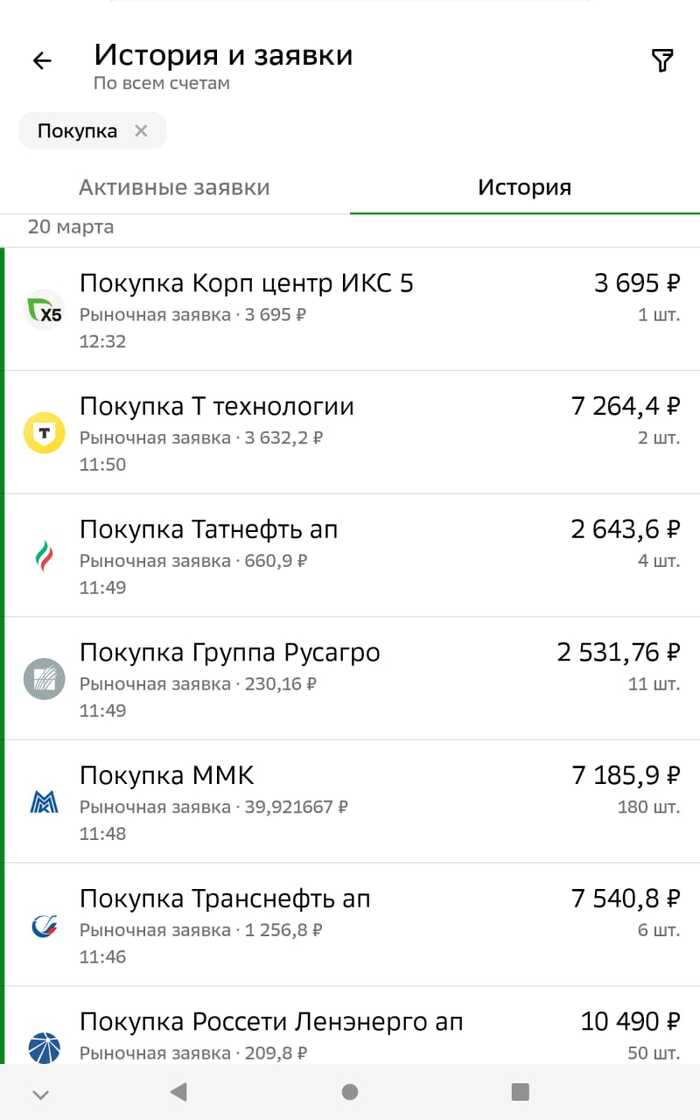      .  50.000 ,  , 