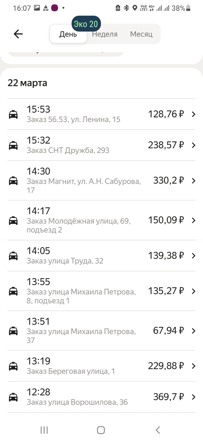 ������ �����. ����� ��� ���������