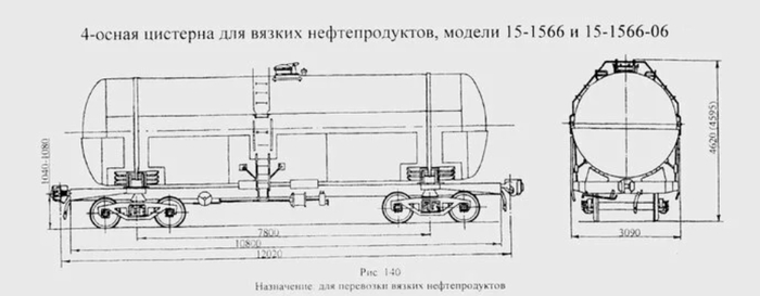 ЖД цистерна для вязких нефте продуктов модели "15-1566", грузоподъемность 66 тонн, длина 12 метров