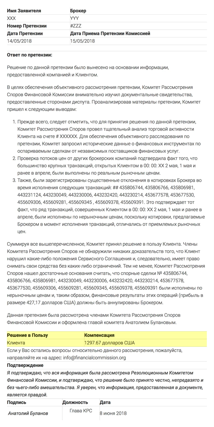 ����� ��������: ������ ������ ��������� ������� 1297,67 $ ������ 1724,84 $ 