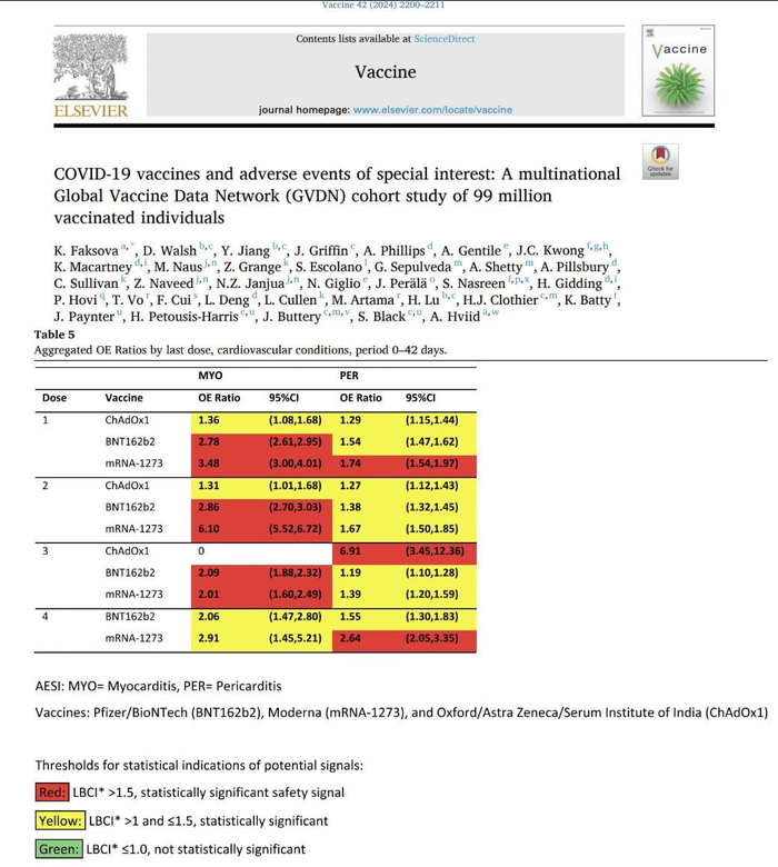 <!--noindex--><a href="https://pikabu.ru/story/doveryay_nauke_12533124?u=https%3A%2F%2Fwww.sciencedirect.com%2Fscience%2Farticle%2Fpii%2FS0264410X24001270&t=https%3A%2F%2Fwww.sciencedirect.com%2Fscience%2Farticle%2Fpii%2FS0264410X2...&h=67b63a27e766f03836e8da0ecc960dbe1cfa5126" title="https://www.sciencedirect.com/science/article/pii/S0264410X24001270" target="_blank" rel="nofollow noopener">https://www.sciencedirect.com/science/article/pii/S0264410X2...</a><!--/noindex-->