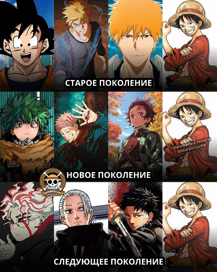 15            .    ... ,  ,   , Dragon Ball, , Bleach, One Piece, Boku no Hero Academia, Jujutsu Kaisen, Kimetsu No Yaiba, Dandadan, Sakamoto Days