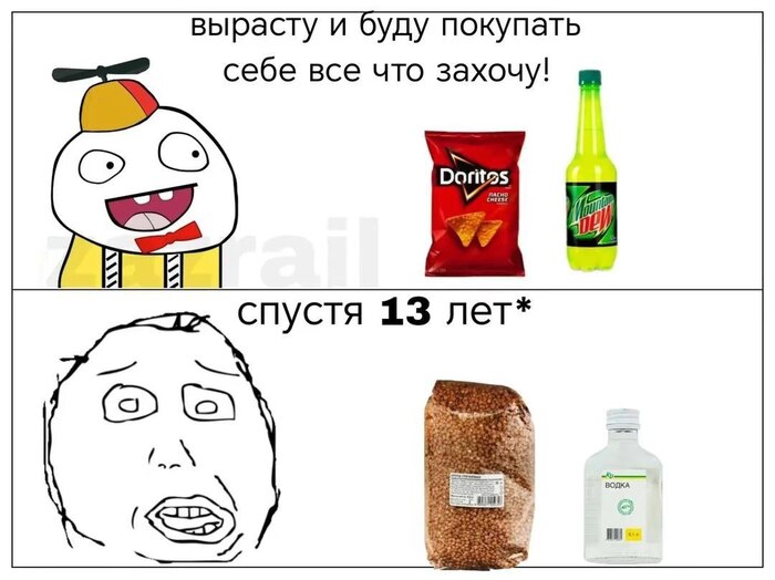 Как я к этому пришел