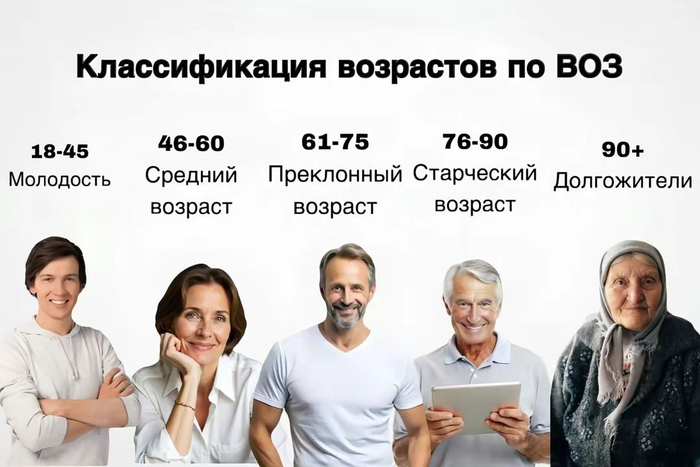 Квадроберы — Википедия