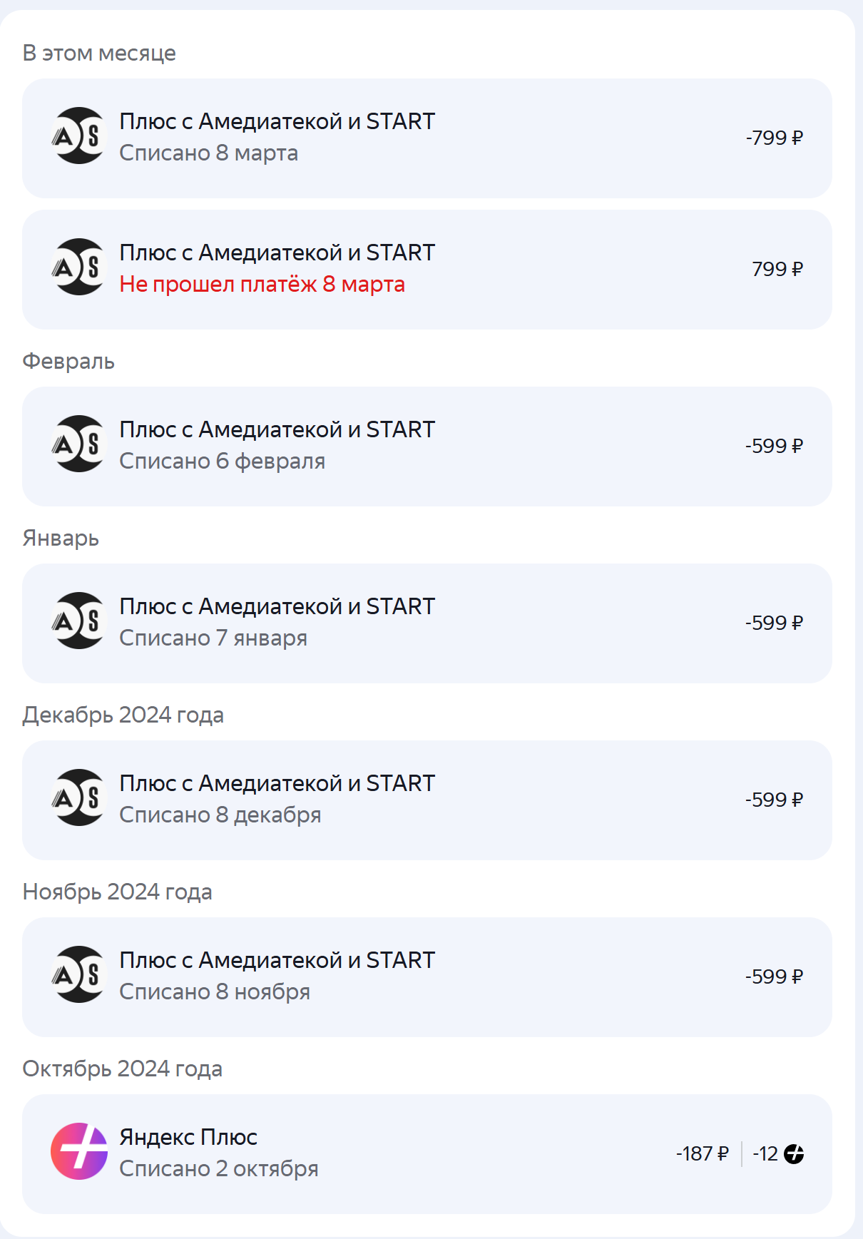 Yandex hits rock bottom - My, Negative, Yandex., Cheating clients, No rating, A complaint, Longpost