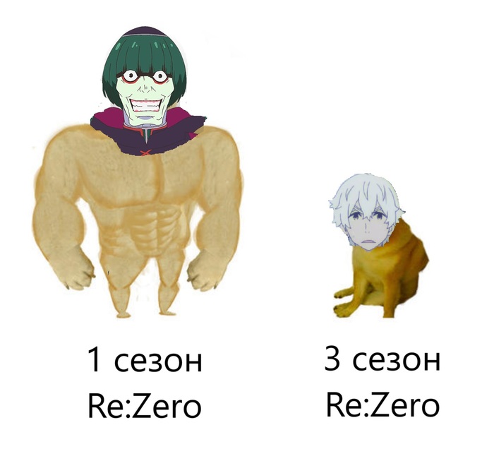 Когда годный тайтл скатился