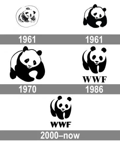 WWF