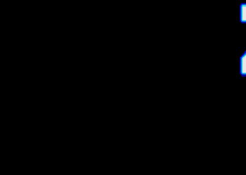         ,    