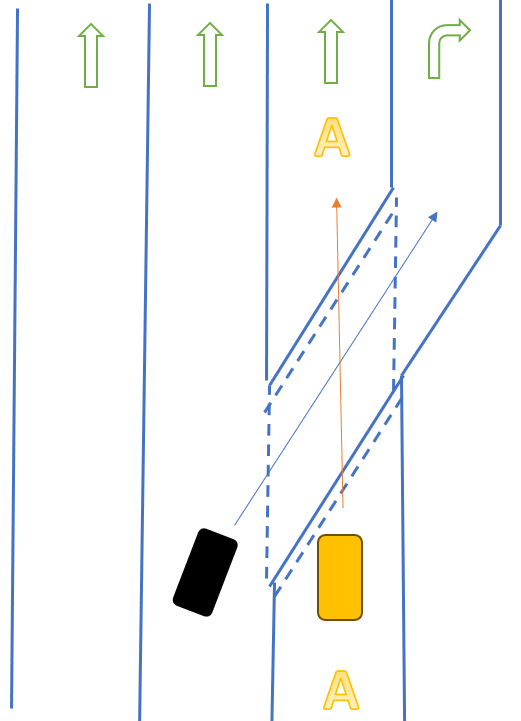 ��� ��������� ������ �������� ��������?