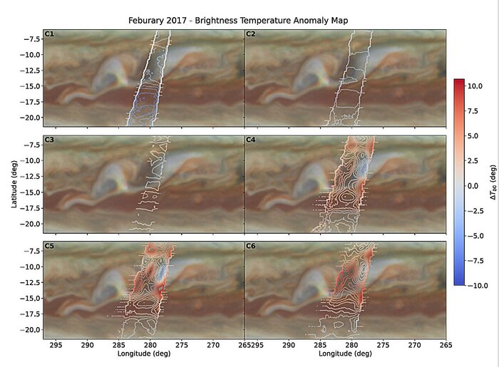 Мощный шторм на Юпитере затягивает аммиак глубоко в атмосферу планеты!