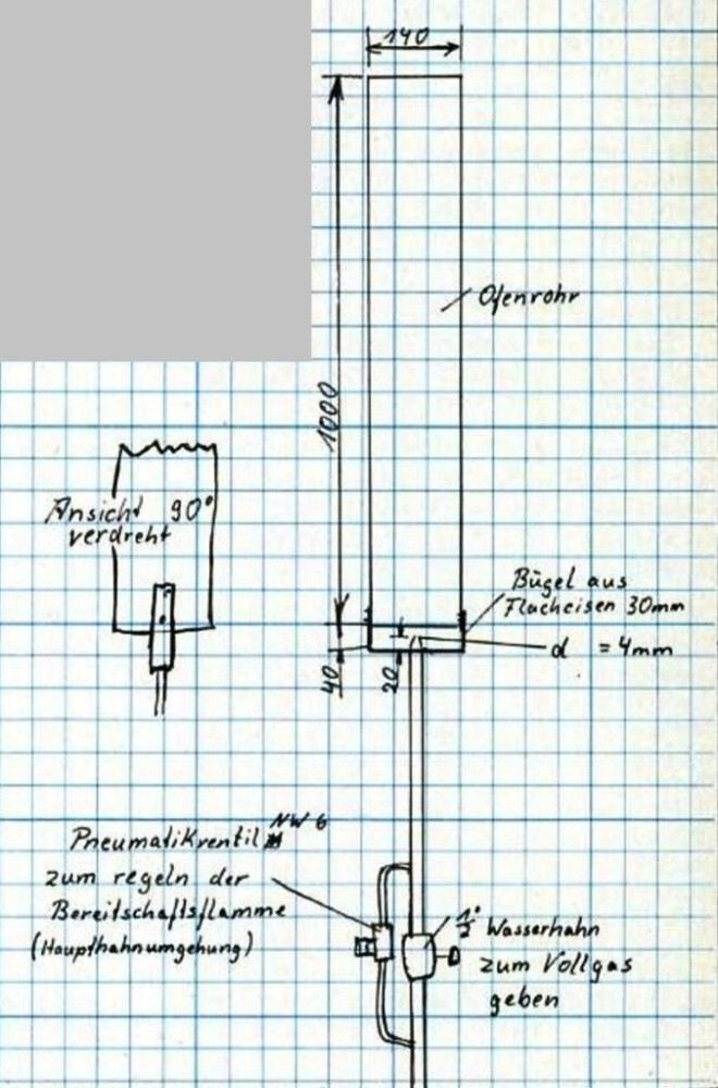 ����� ������� ������������.