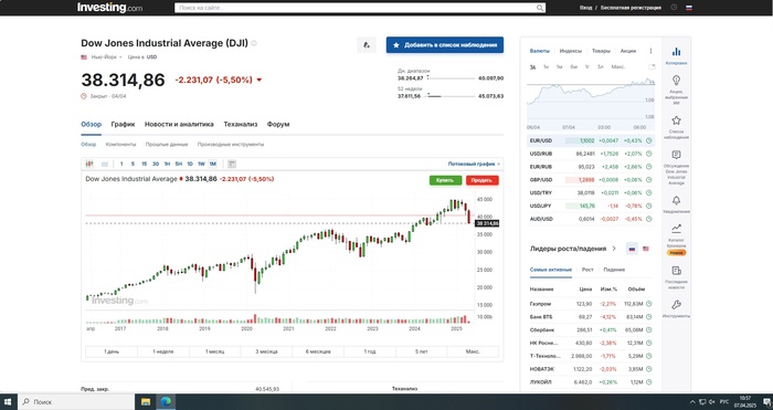 Ответ на пост «Чёрный понедельник»