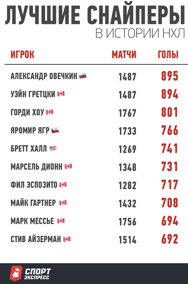  -895!  , , , , 