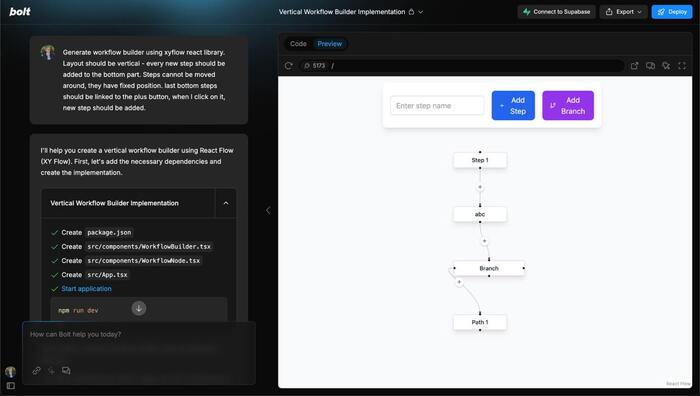    , Pikabu Publish Bot, Frontend,  , Telegram ()