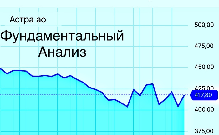:   IT-     2025 ? ,   , ,  , 
