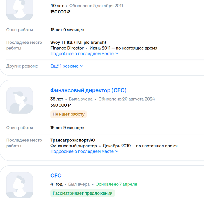 ���������� �������� - ��� ������?