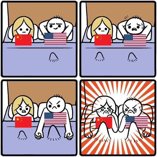 Война тарифов