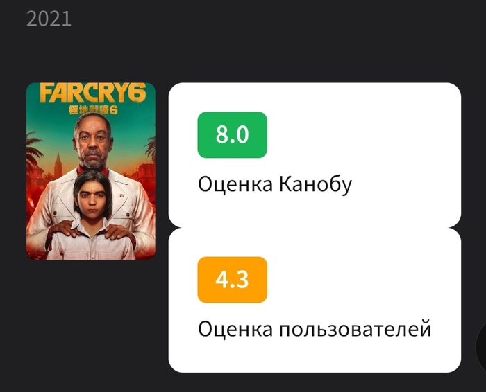      ...  (Far Cry 6) Far Cry 6,  , , , 
