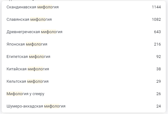       ,  ,         ! ? , , ,   , , 