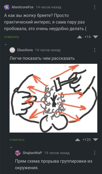 Иллюстрация к комментарию
