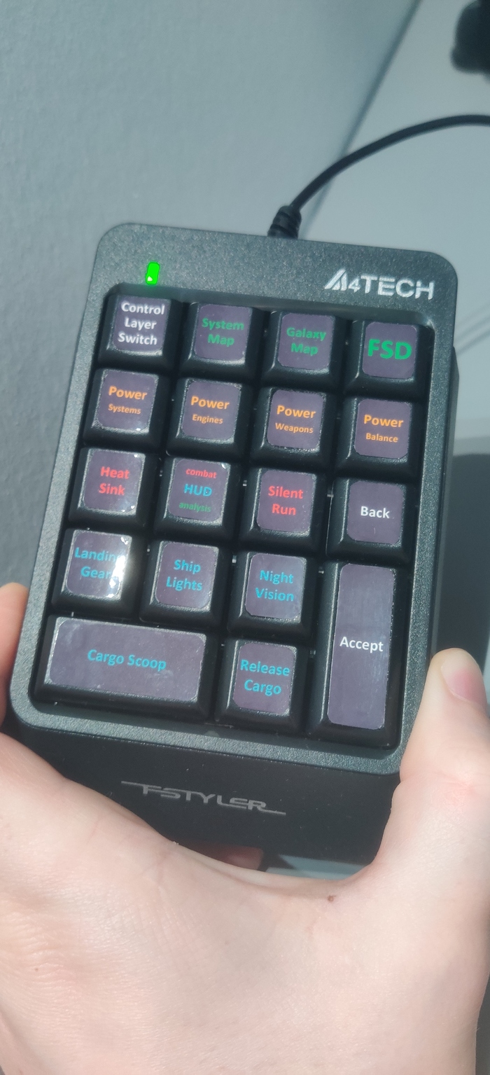  ""      ,  , 
