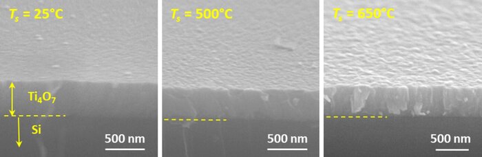  -     Ti4O7,      Ts = 25, 500  650 &#xB0;C.
