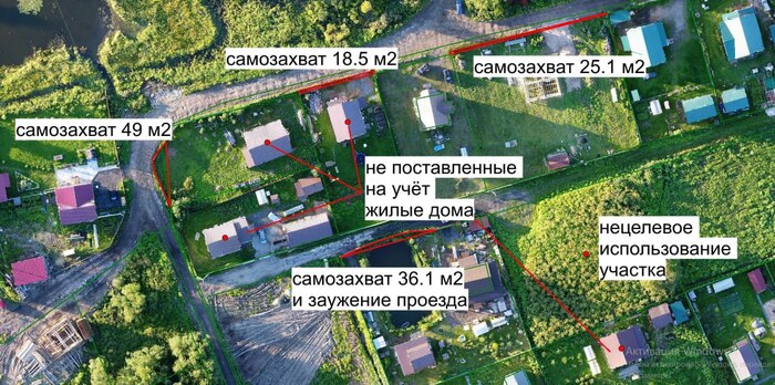 ��� ��������� ������ �������� ��������� �� ��������������