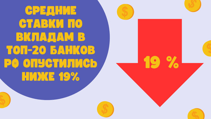      -20     19%