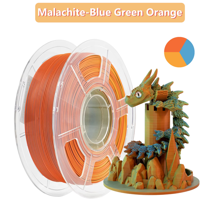 Rittsun Matte Pla Tricolor Malachite