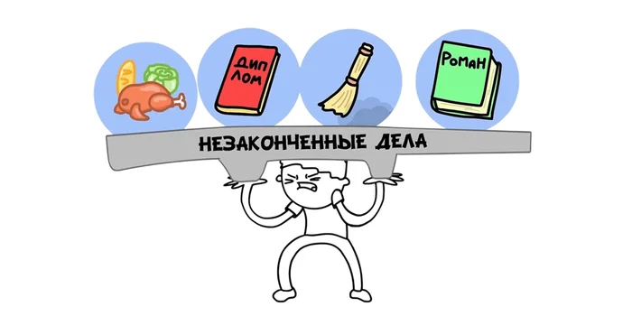 ������ ���������: ������ �� ������ ������ ��� ������������� ������