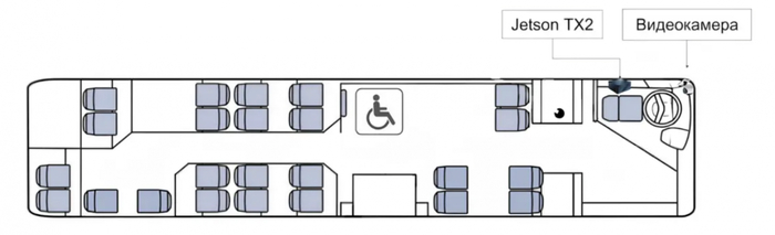   :       ,  , ,  , , , , ,  ,  , 