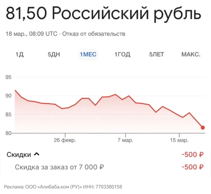 Картинка не несет информационной нагрузки