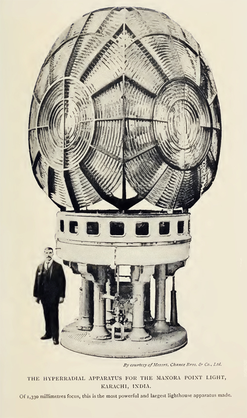 Устройство освещения маяка с гиперрадиальной линзой Френеля