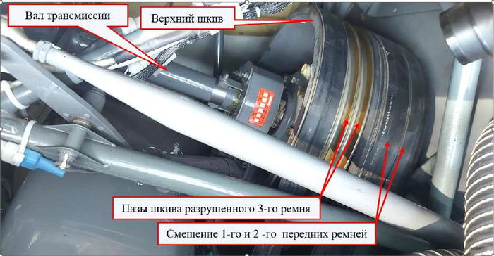 Повреждения клиноременной передачи