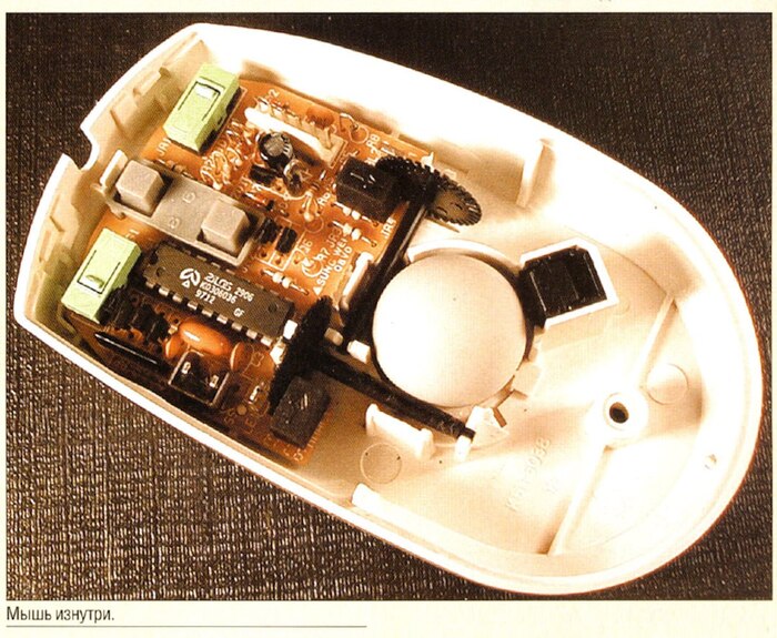 Внутренний мир