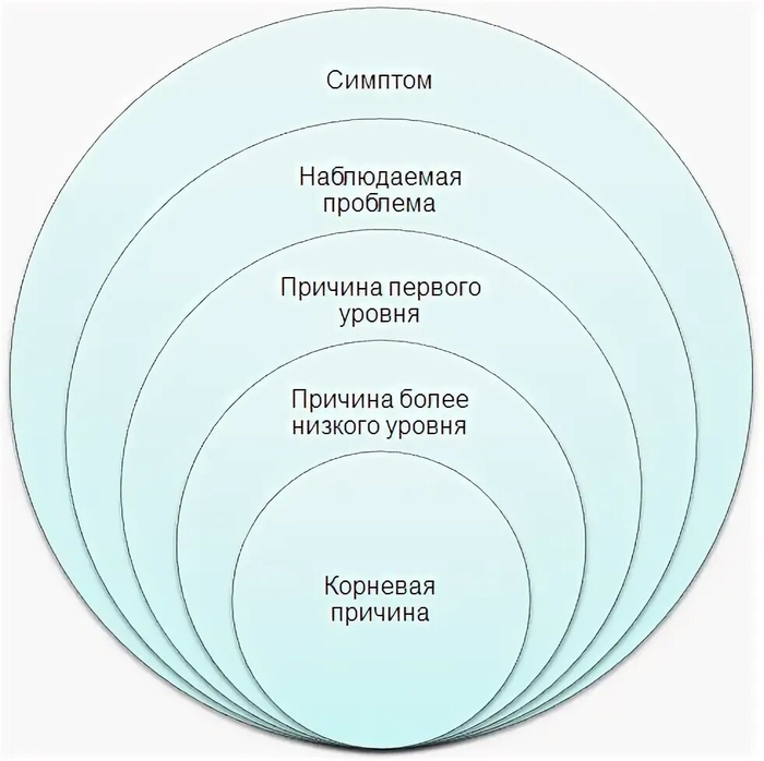        pg_hazel  pgpro_pwr , , Postgresql, , , 